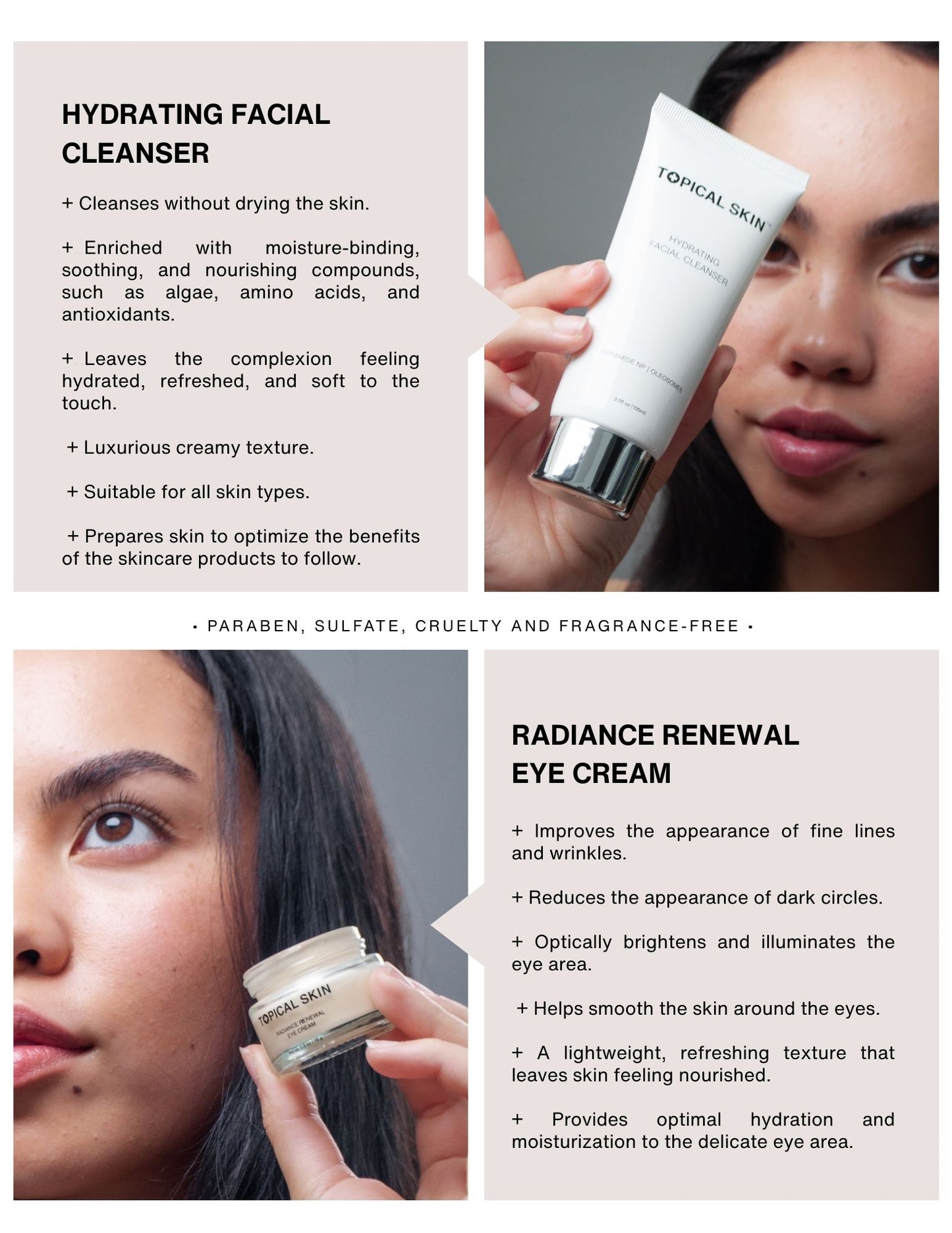VITAL HYDRATION CLEANSER & EYE DUO