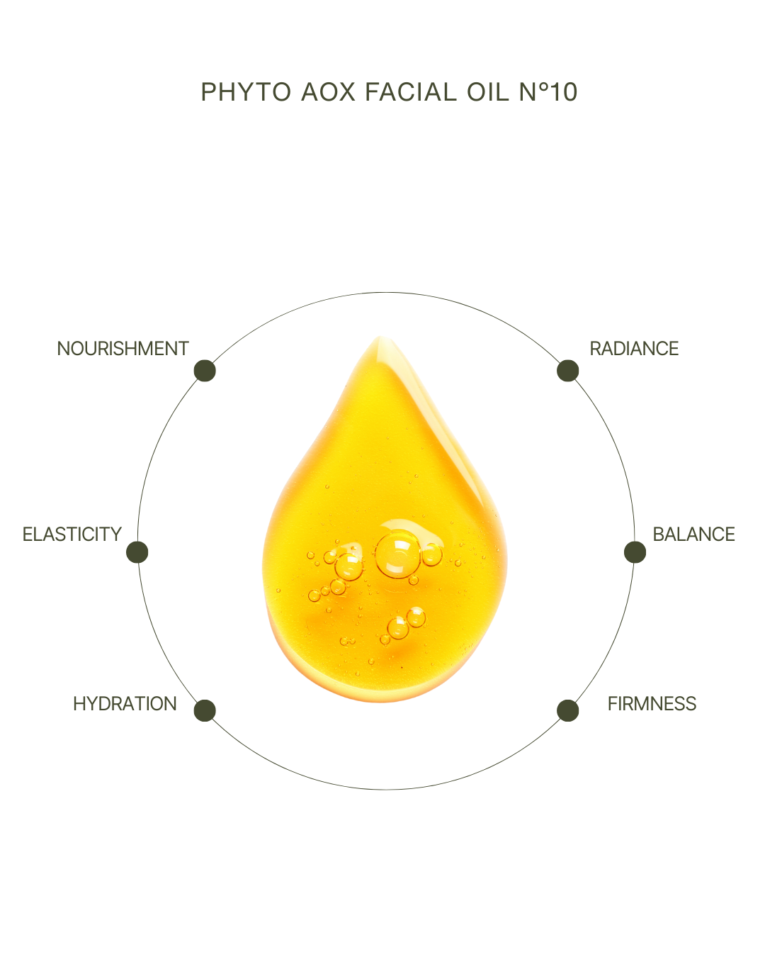 Phyto AOX Facial Oil N°10   with Exposome Defense Technology