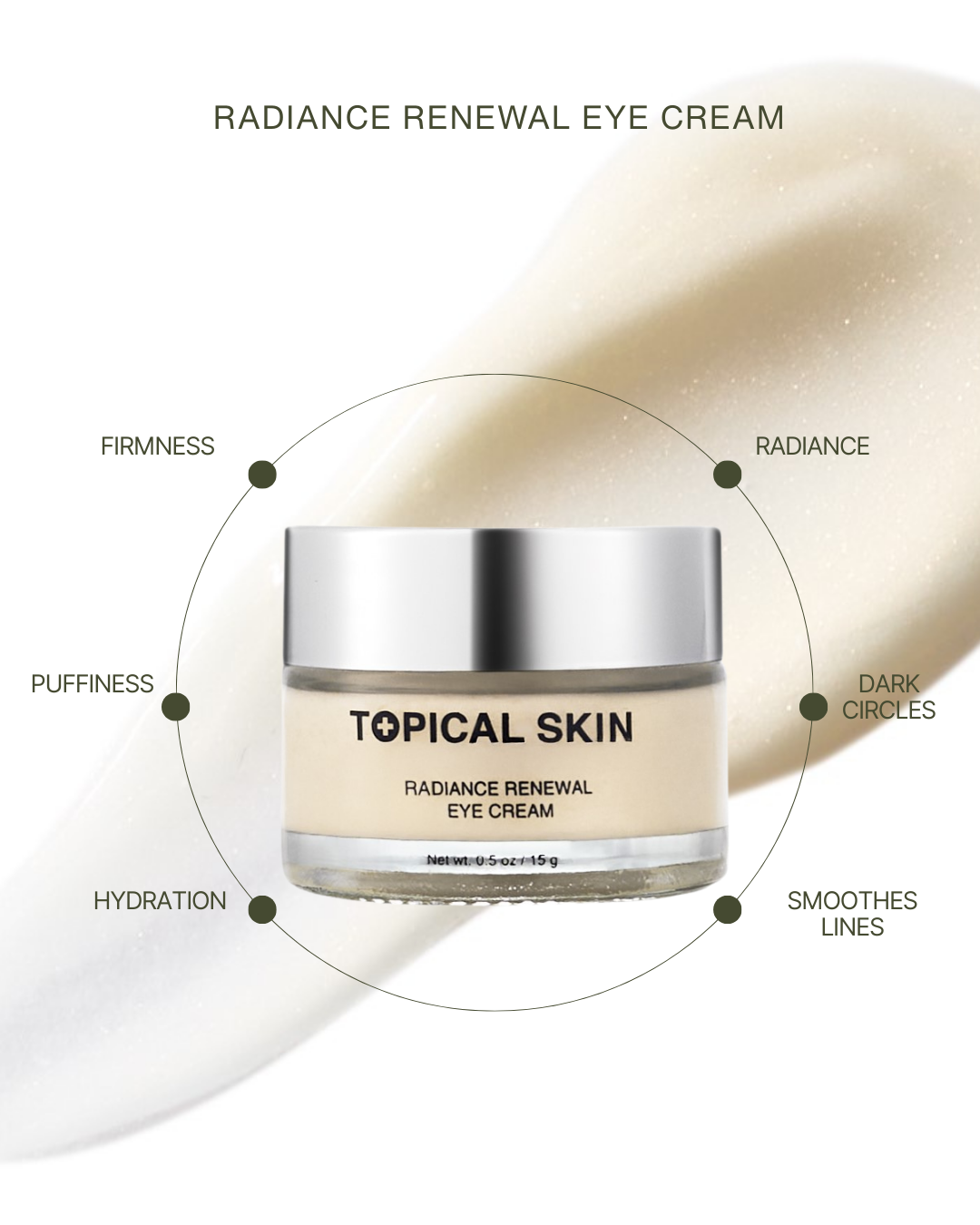 Radiance Renewal Eye Cream + NMF Complex – Topical Skin