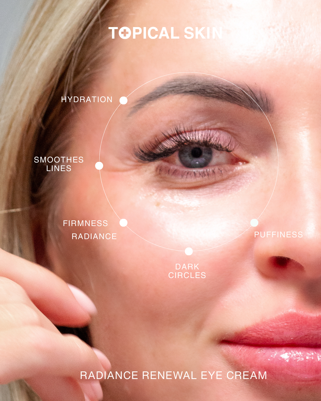 Radiance Renewal Eye Cream + NMF Complex