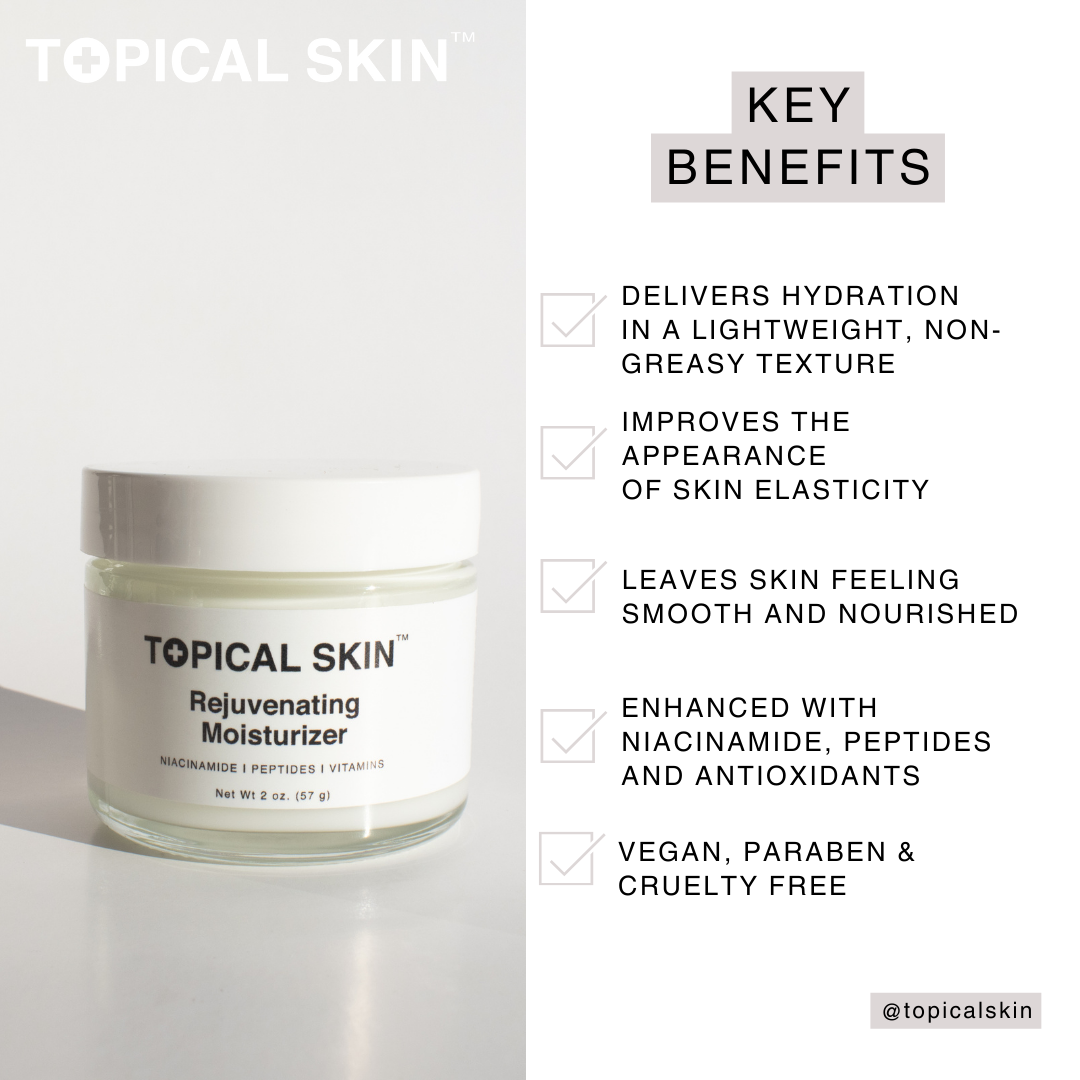 Topical Skin Lip and Face Hydration Bundle $84 ($120 value)